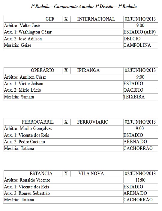 Arbitragem 1ª rodada Amadorão 2013 - 2